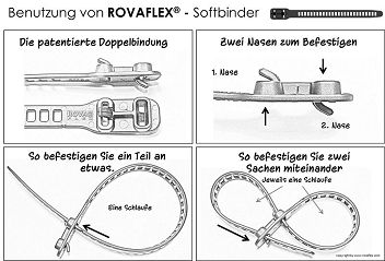 Benutzung von ROVAFLEX Softbinder